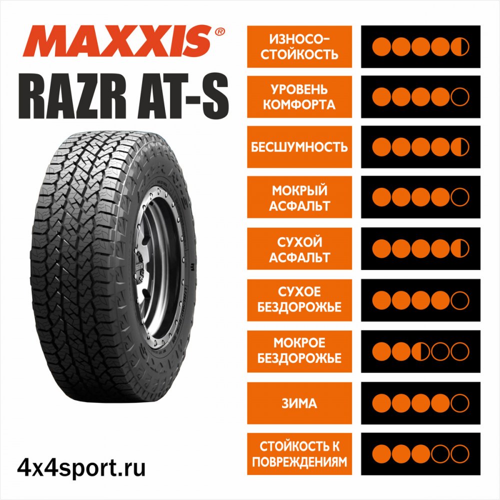 Maxxis RAZR AT-S AT-781 245/65 R17 111T  